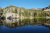 Reflection of surrounding peaks at Summit Lake
